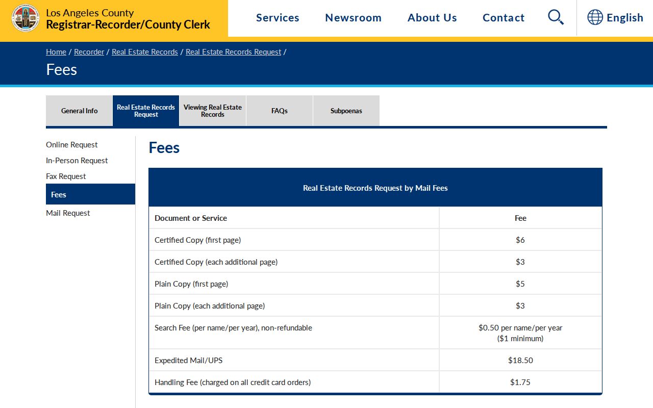 Palmdale public records copy fees published by the county recorder